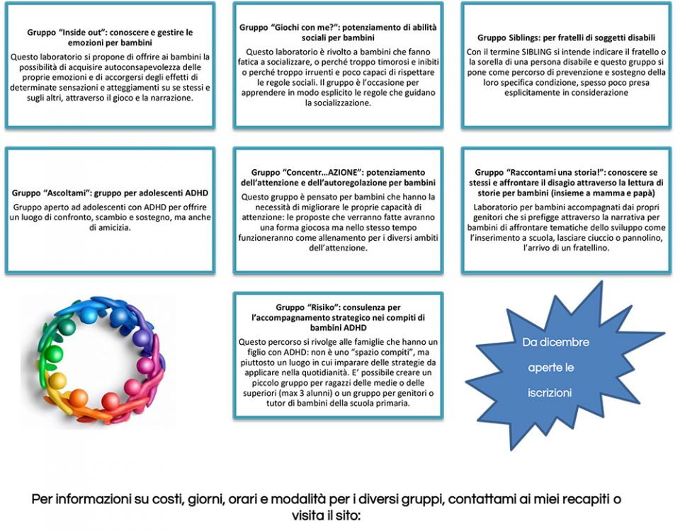 Gruppi di sostegno per bambini e adolescenti
